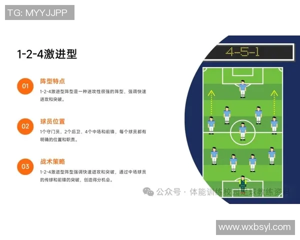广州足球队战术解析与对手对比深度剖析